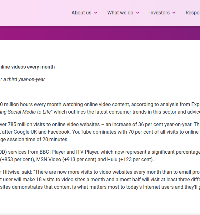 Video Consumption Per Year 2011